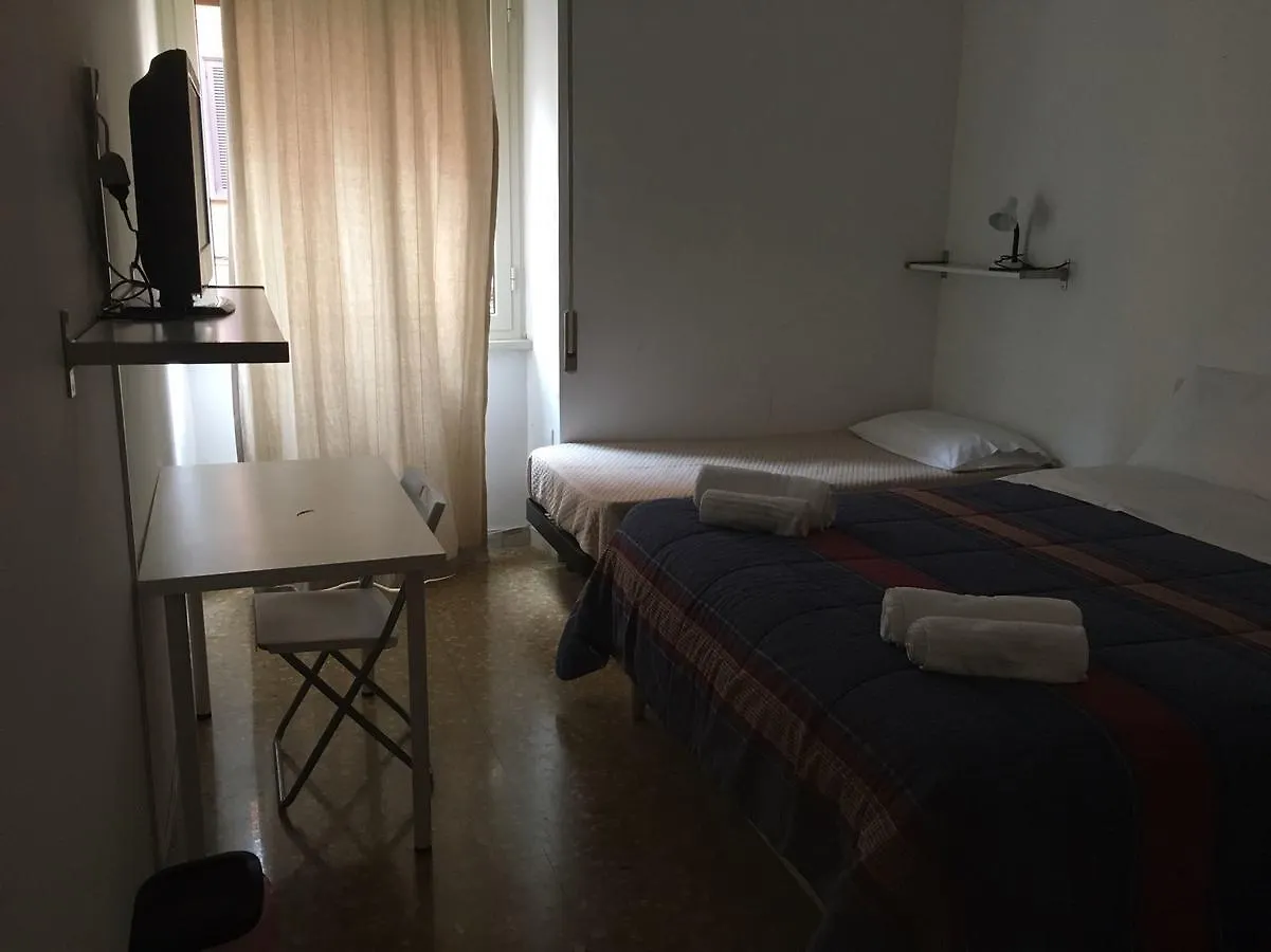 Nocleg ze śniadaniem Anna Guest House Rzym